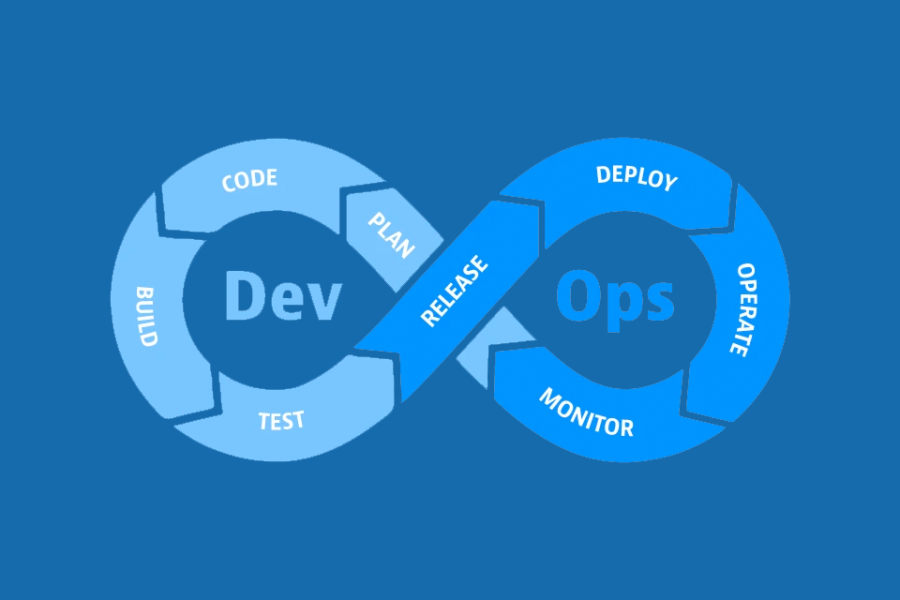DevOps in 2025: Best Practices, Tools, and Future Trends