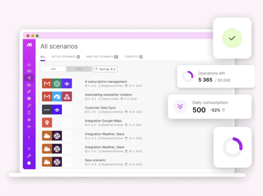 n8n vs. Make: Which Workflow Automation Tool Wins? (2025)