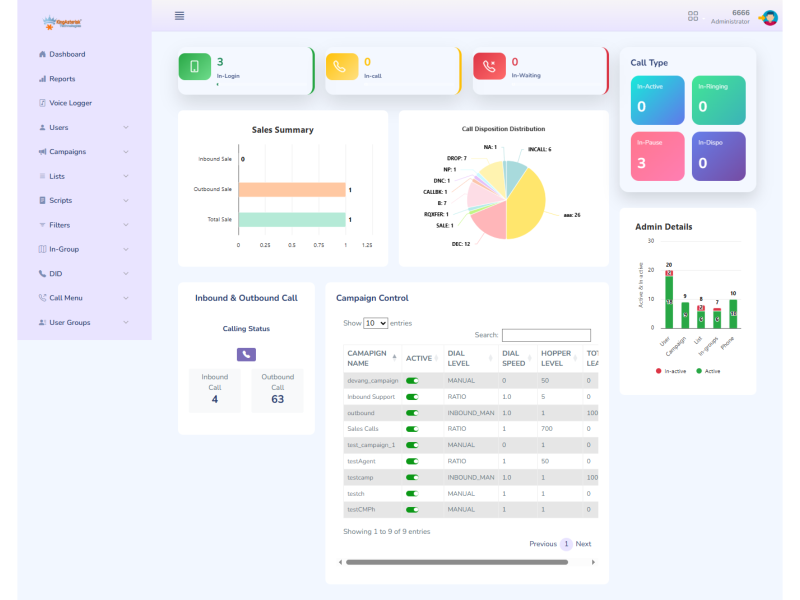 Vicidial Customization