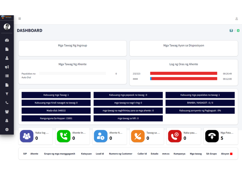 Multi-Language  Dialer Solution