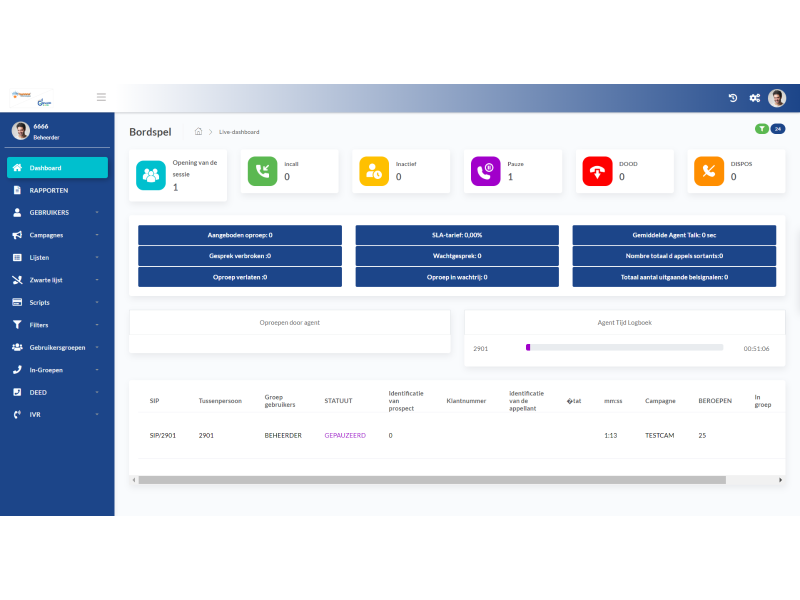 Multi-Language  Dialer Solution