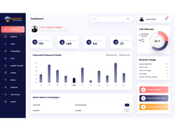 Contact Center Dialer