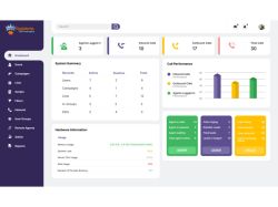 Vicidial Customization