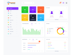 Cluster Dialer Solution