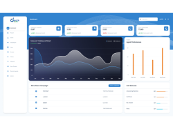 Custom Contact Center Dialer Solution