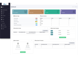 Custom Contact Center Dialer Solution
