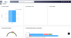 CRM Dialer Integration