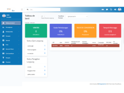 Multi-Language  Dialer Solution