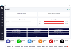 Multi-Language  Dialer Solution